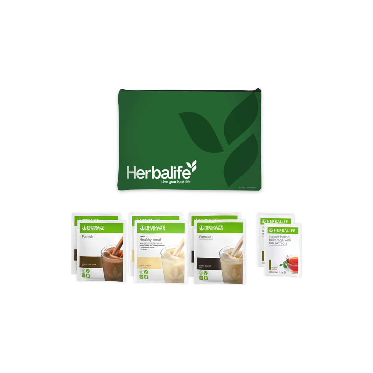Wellness Testpaket
