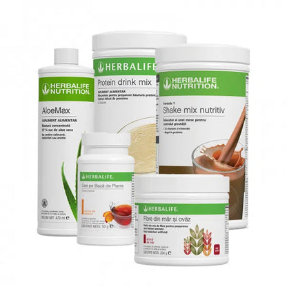 Basisprogramm Wellness – Ideal