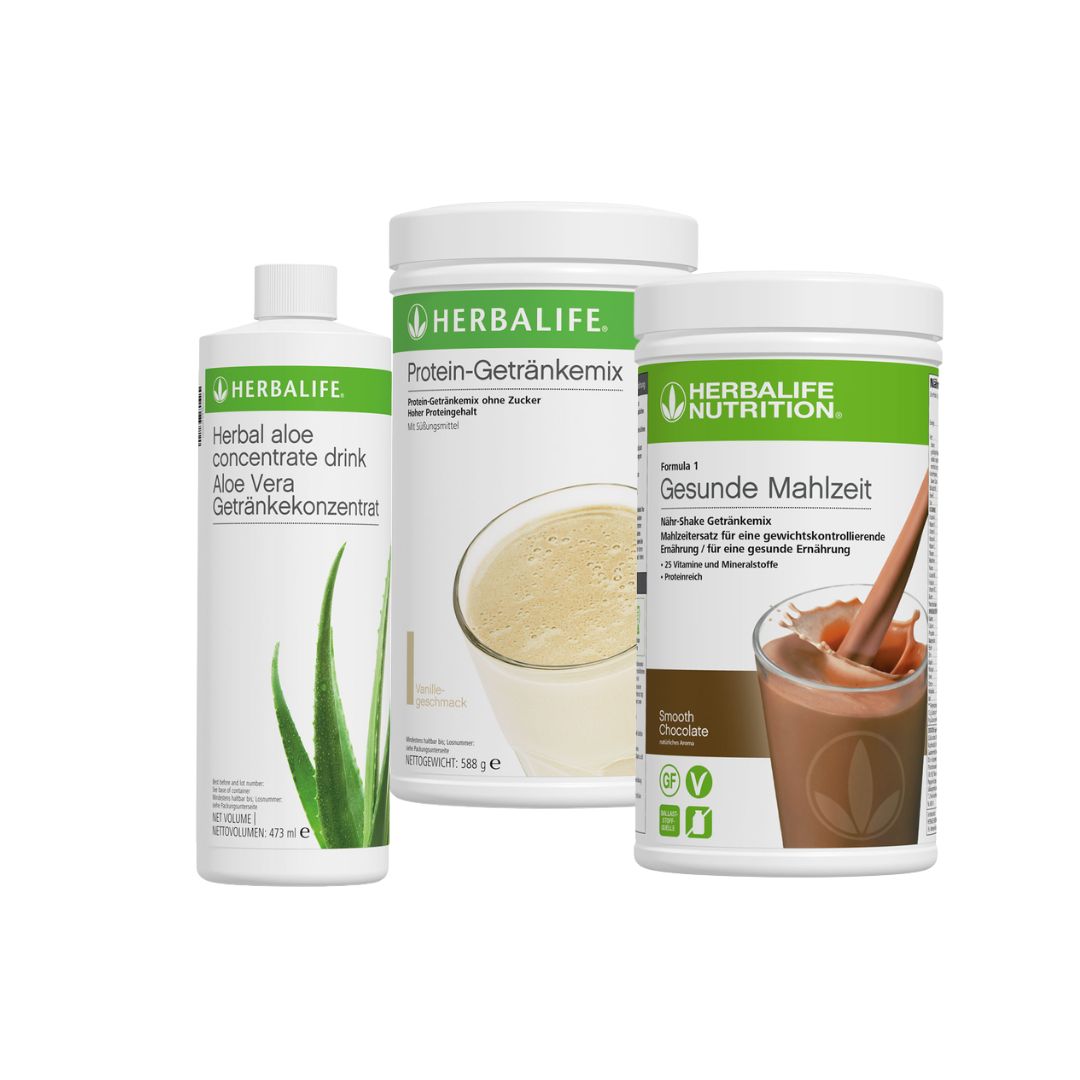 Herbalife Basisprogramm – Erforderlich